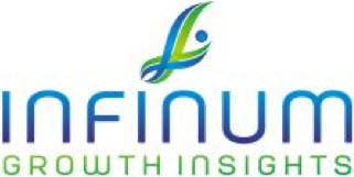 InfinumGrowth logo