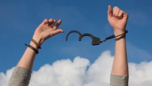 Permissions to Self
