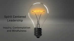 Inquiry , contemplation and mindfulness